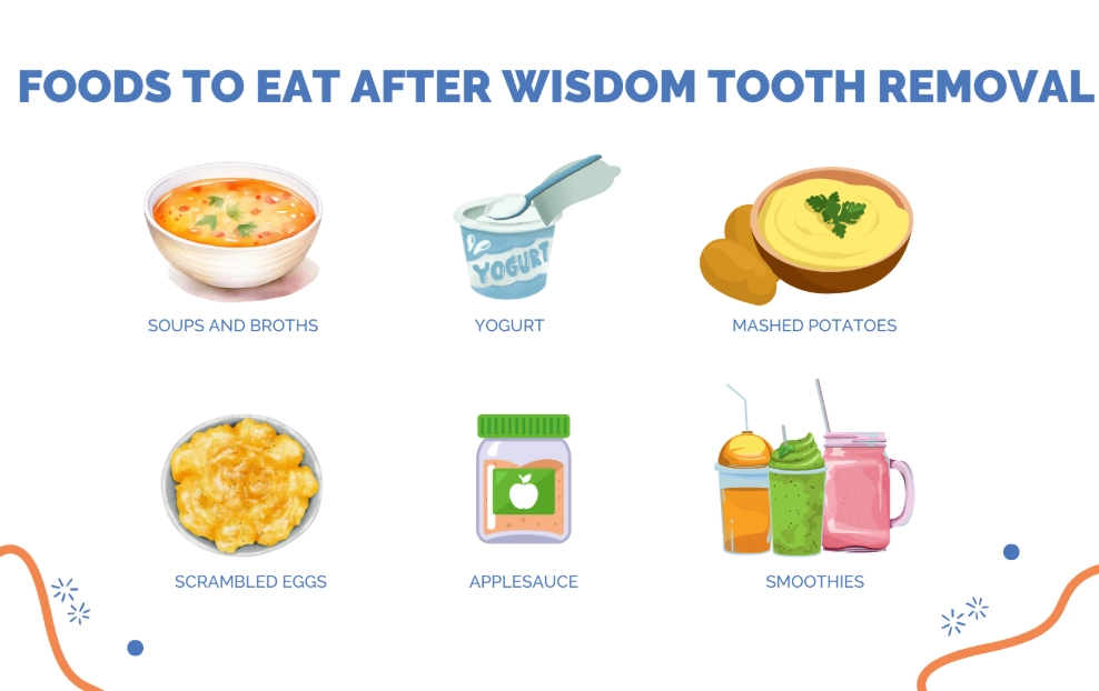 wisdom teeth removal recovery diet