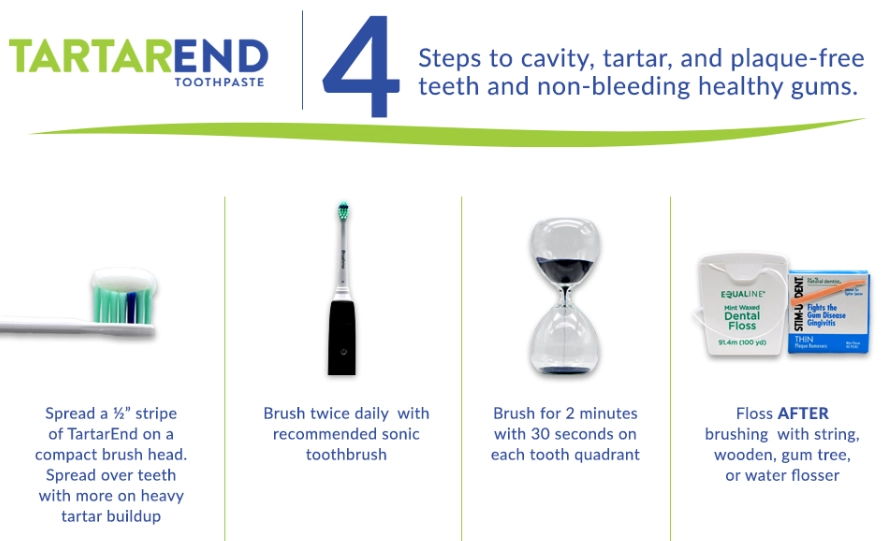 TartarEnd toothpaste safety