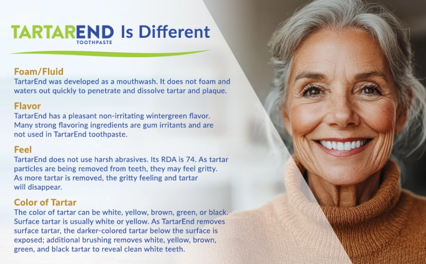 TartarEnd results timeline TartarEnd results timeline