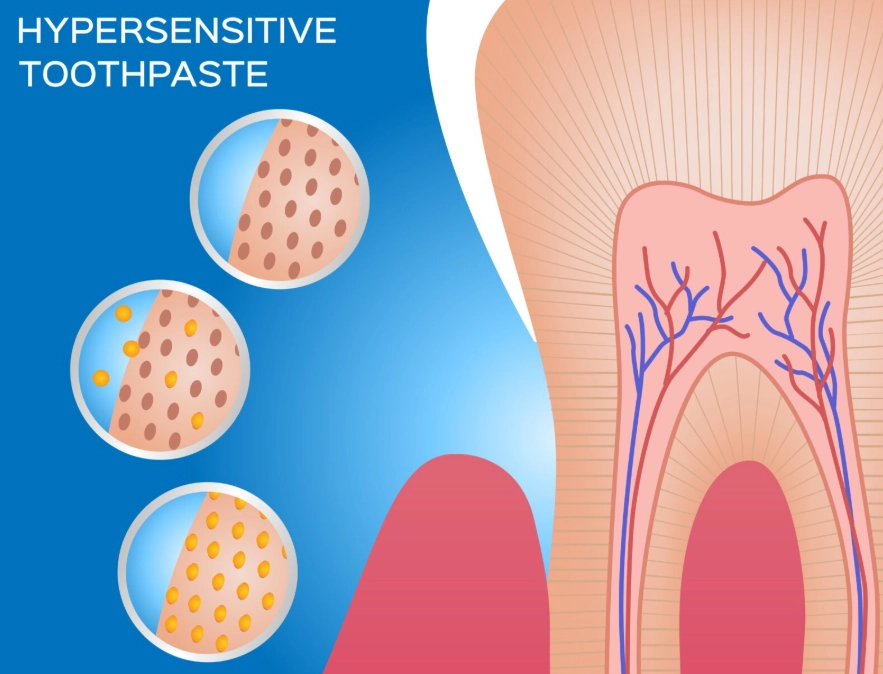 how to use desensitizing toothpaste