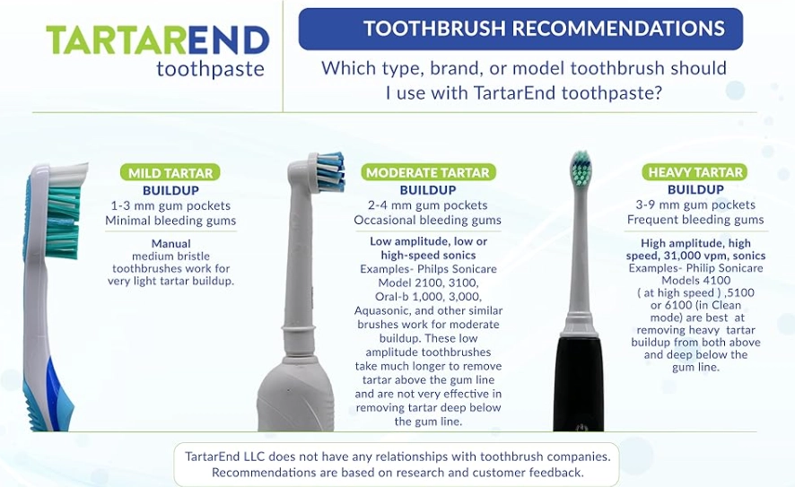 best toothpaste for enamel repair