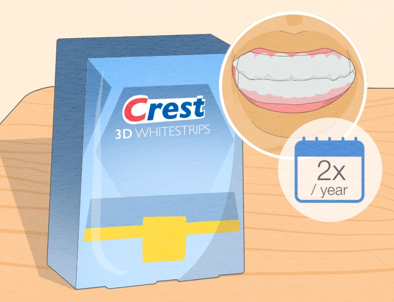 crest 3d white whitestrips results crest 3d white whitestrips results